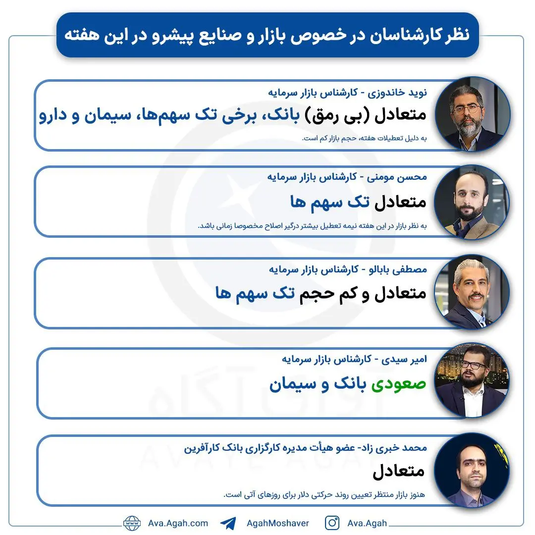 پیش‌بینی