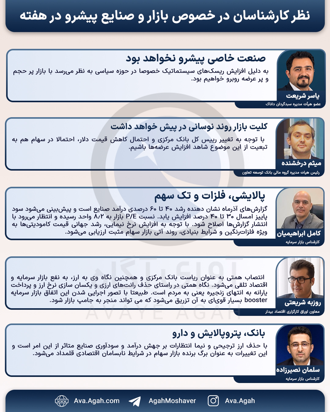 صفحه دوم پیش بینی14 دی 1404.jpg