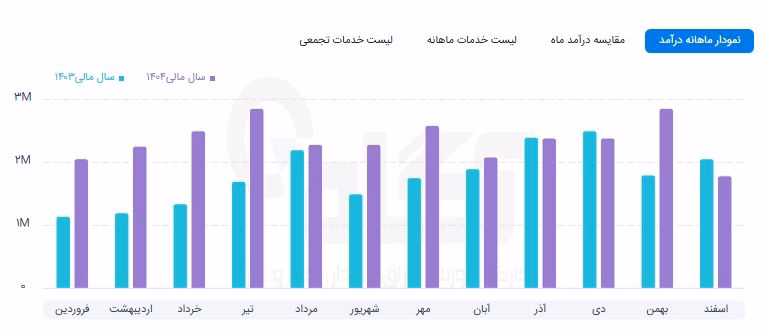حتاید.JPG