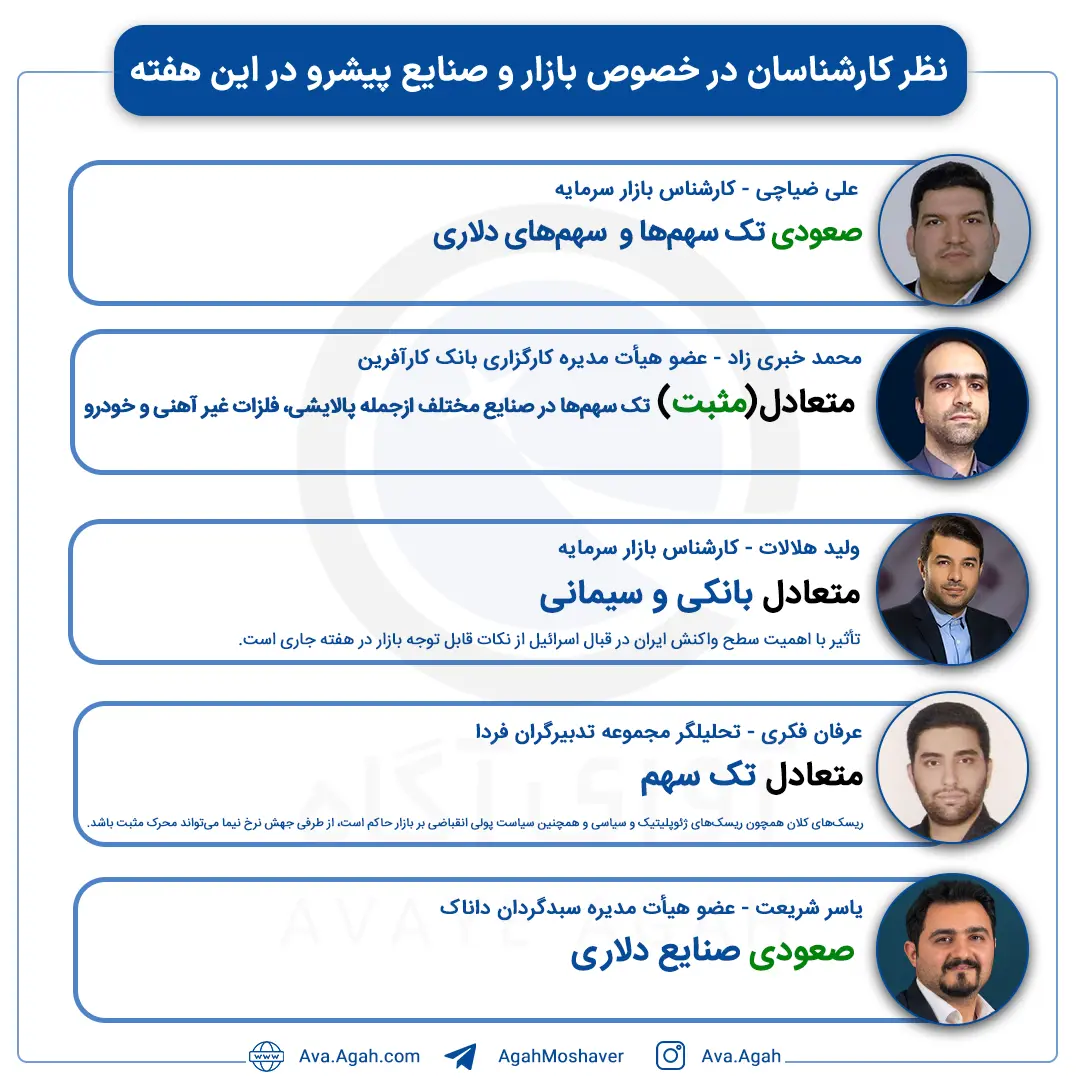 پیش بینی صفحه اول 25 فروردین.jpg