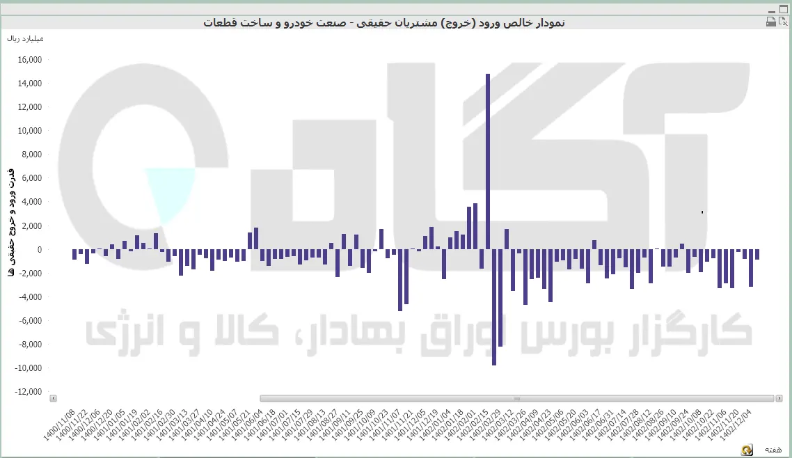 خودرو (25).PNG
