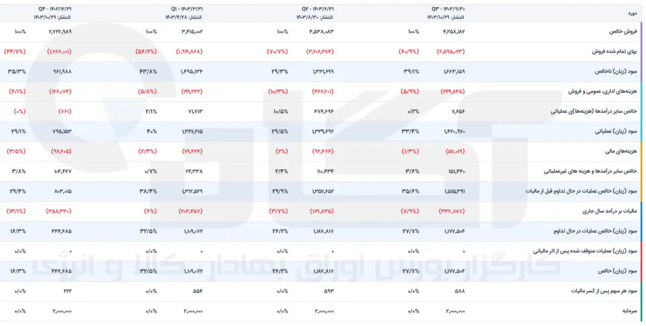سبجنو.jpg