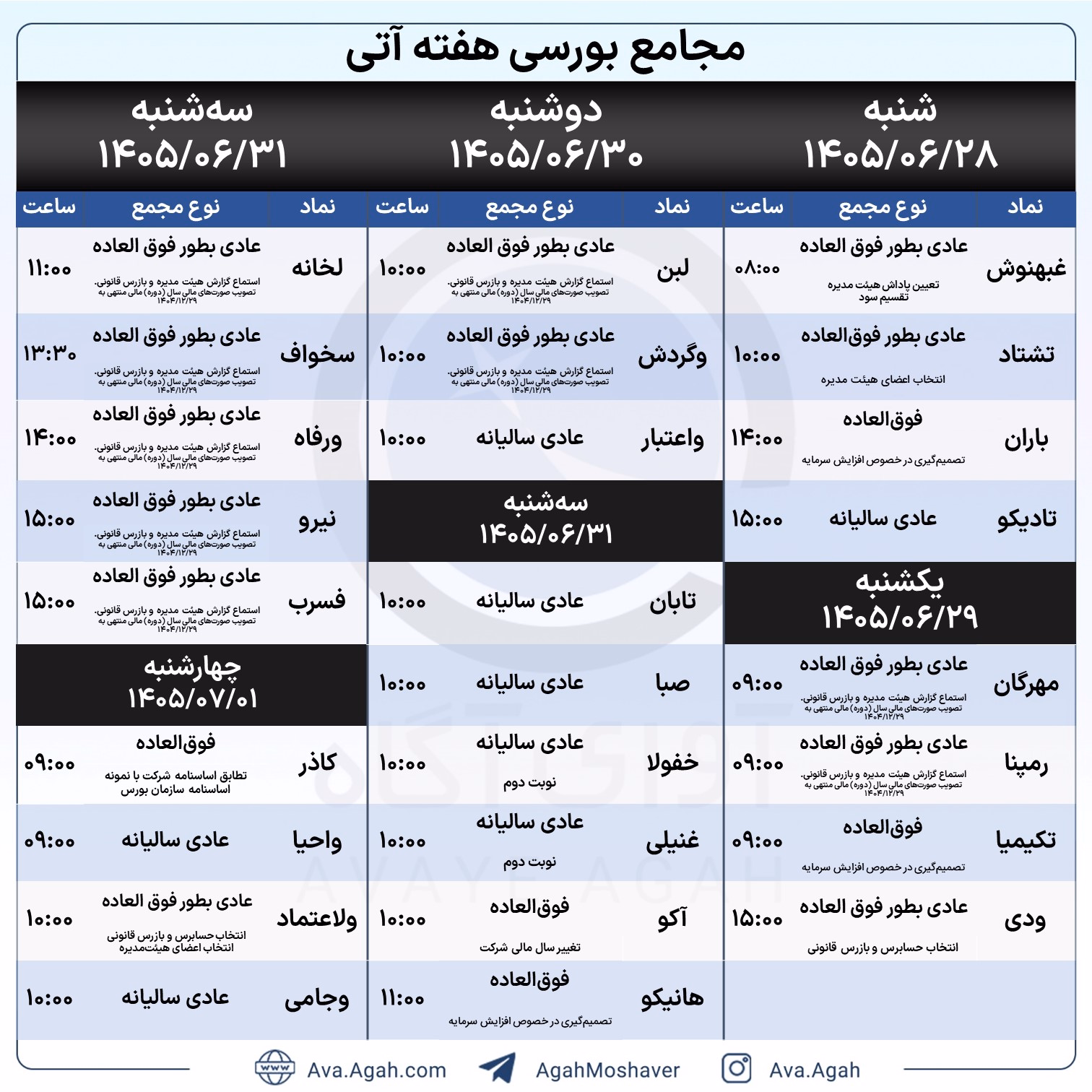 پاورپوینت مجامع هفته آخر شهریور.jpg