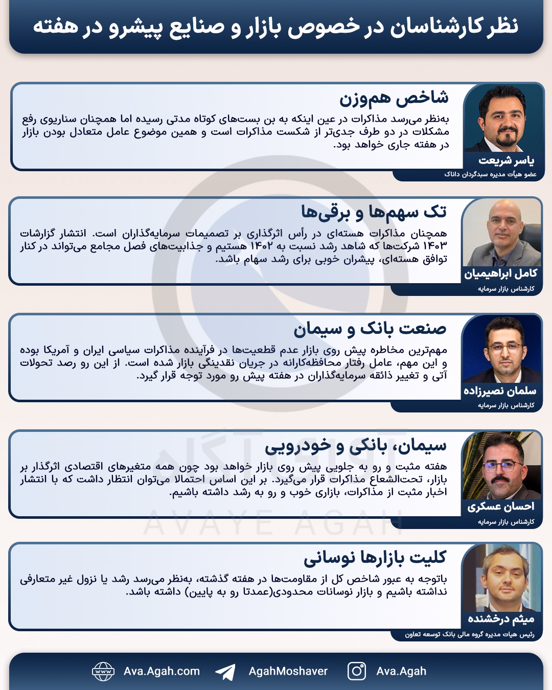 صفحه دوم پیش بینی3 خرداد 1404.jpg