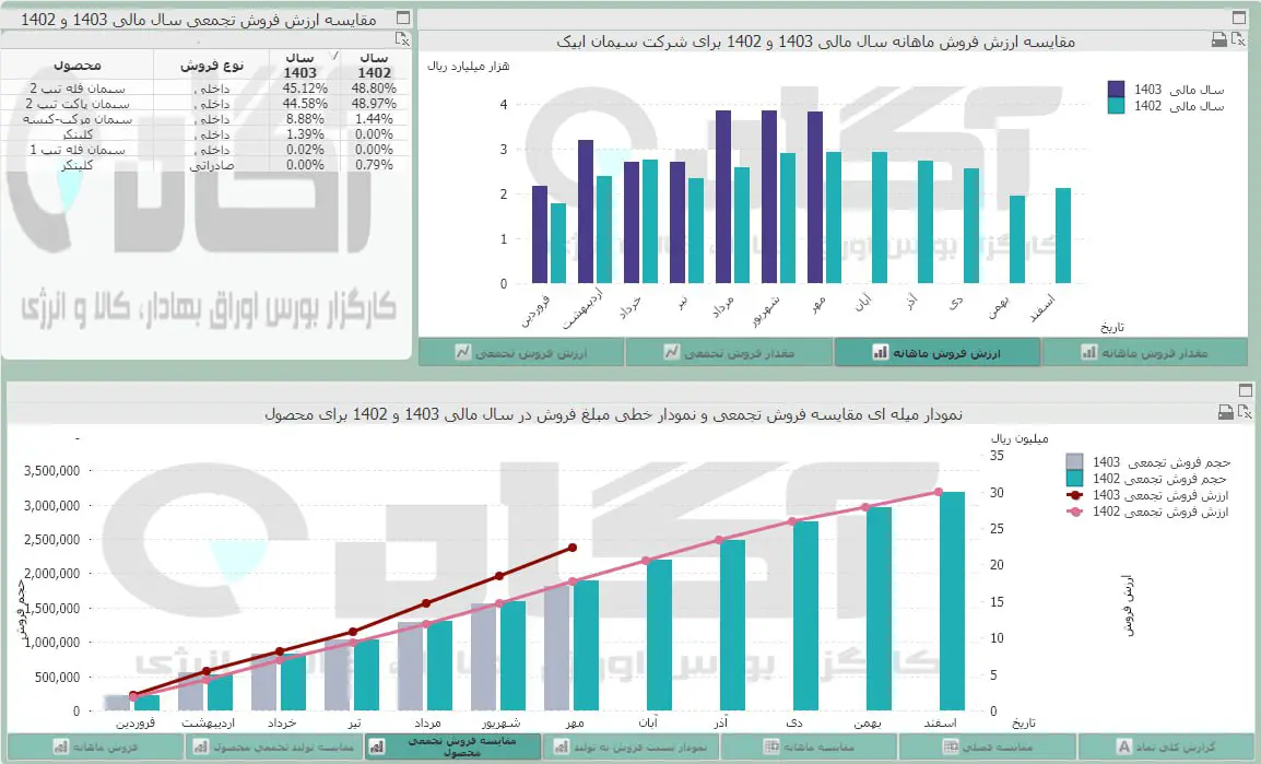 سآبیک.jpg