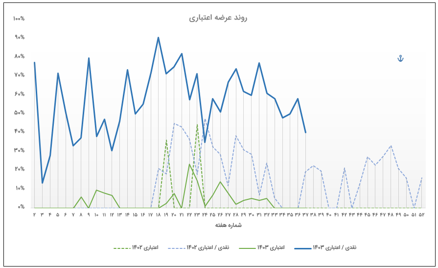 Screenshot 2024-12-01 133223.png