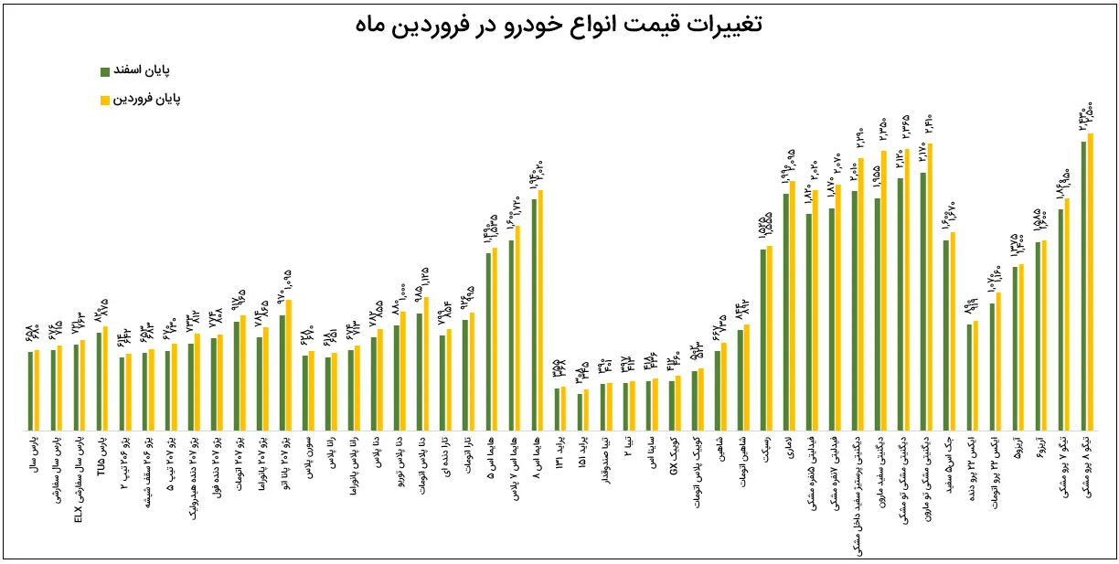 Screenshot 2024-04-14 104606.png