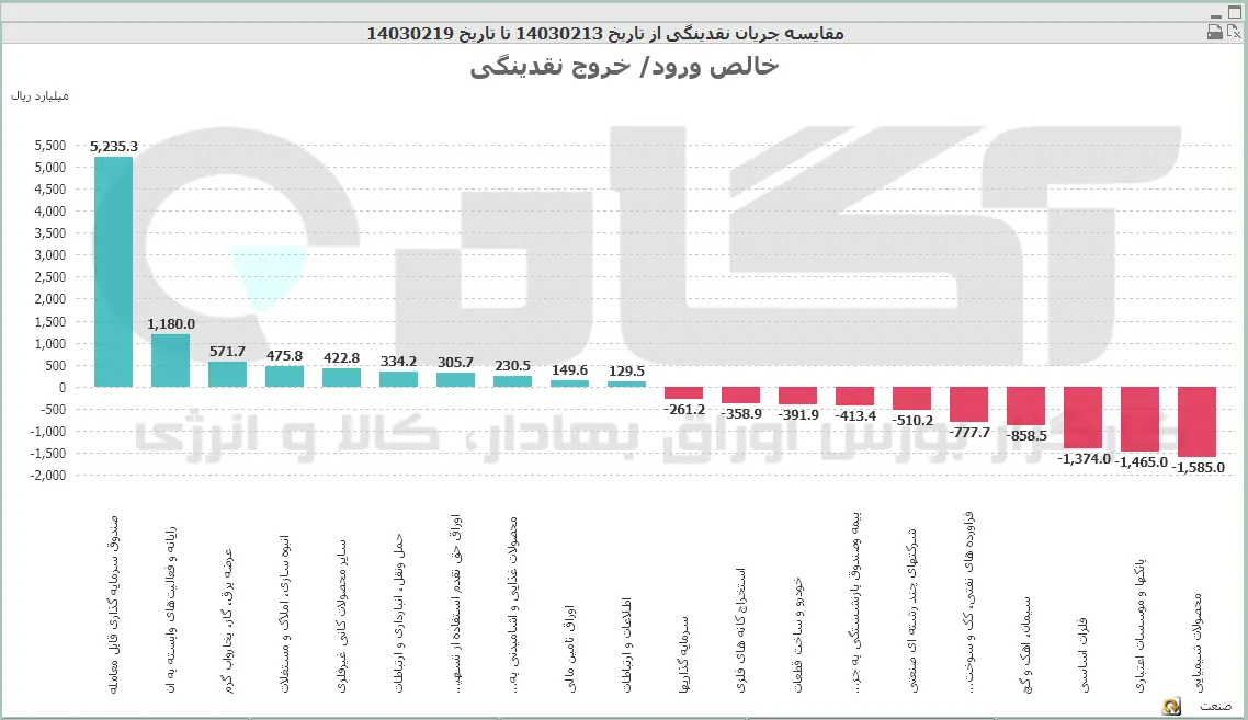 صنعت (59).PNG