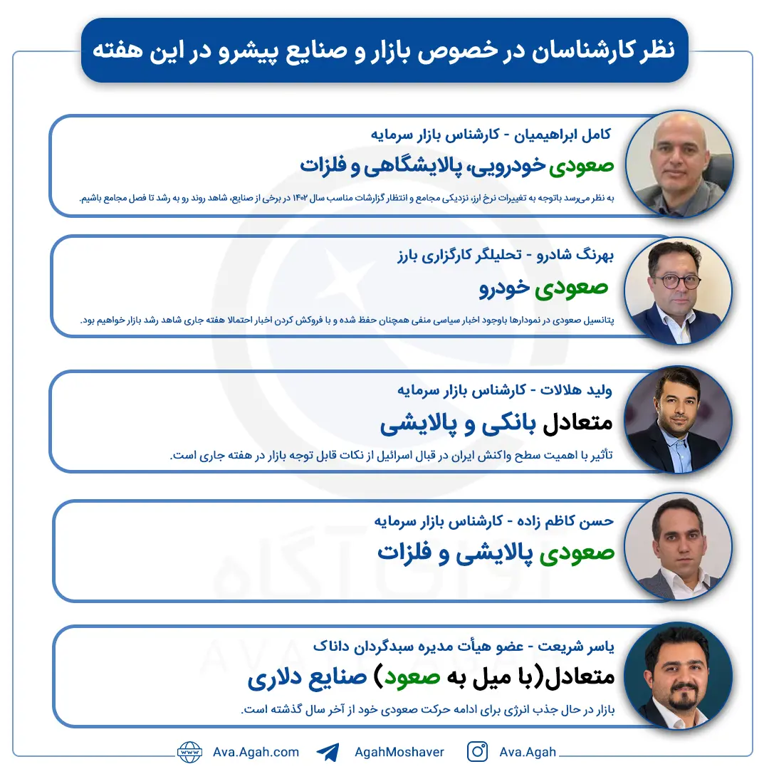 پیش بینی صفحه اول 18 فروردین.jpg