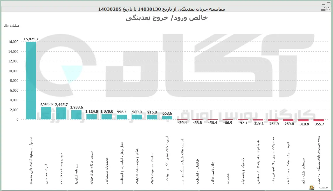 صنعت (57).PNG