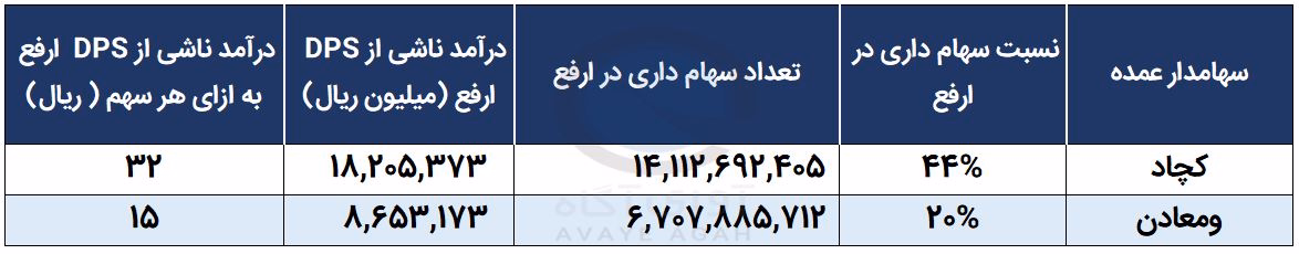 عکس جدید.JPG