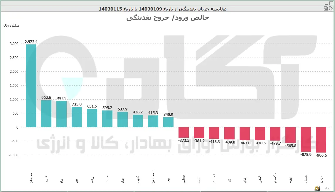 نماد (54).PNG
