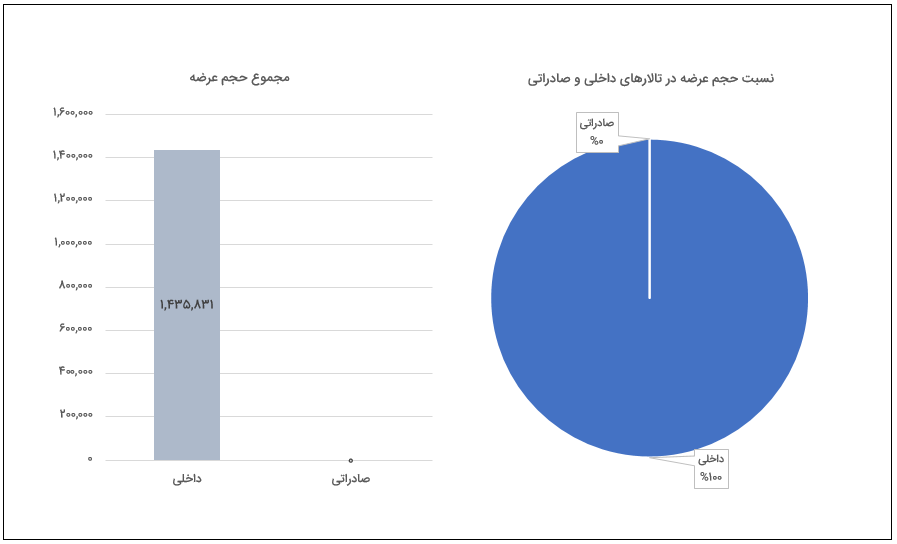 Screenshot 2024-12-02 114456.png