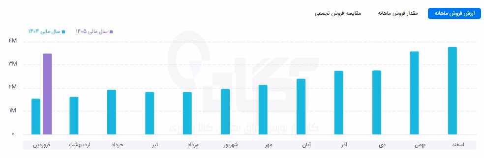 زقیام.JPG