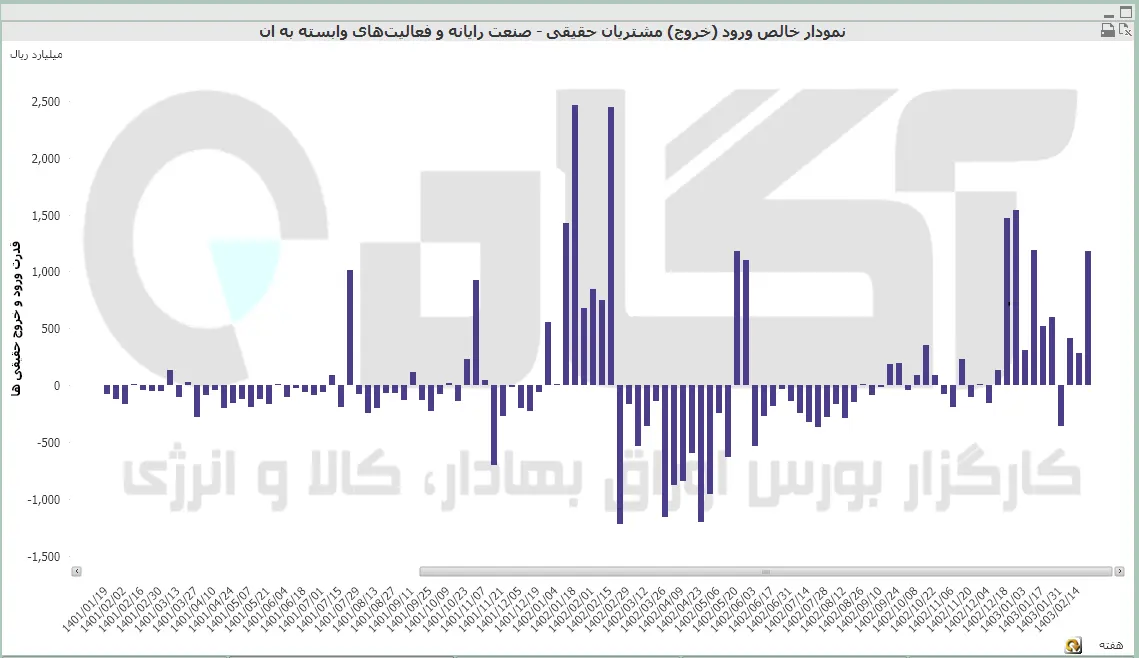 رایانه (8).PNG