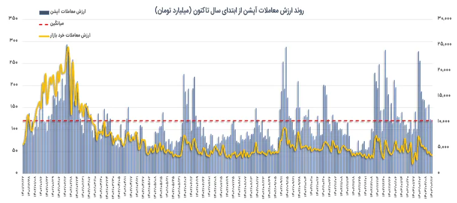 Screenshot 2024-05-05 135123.png