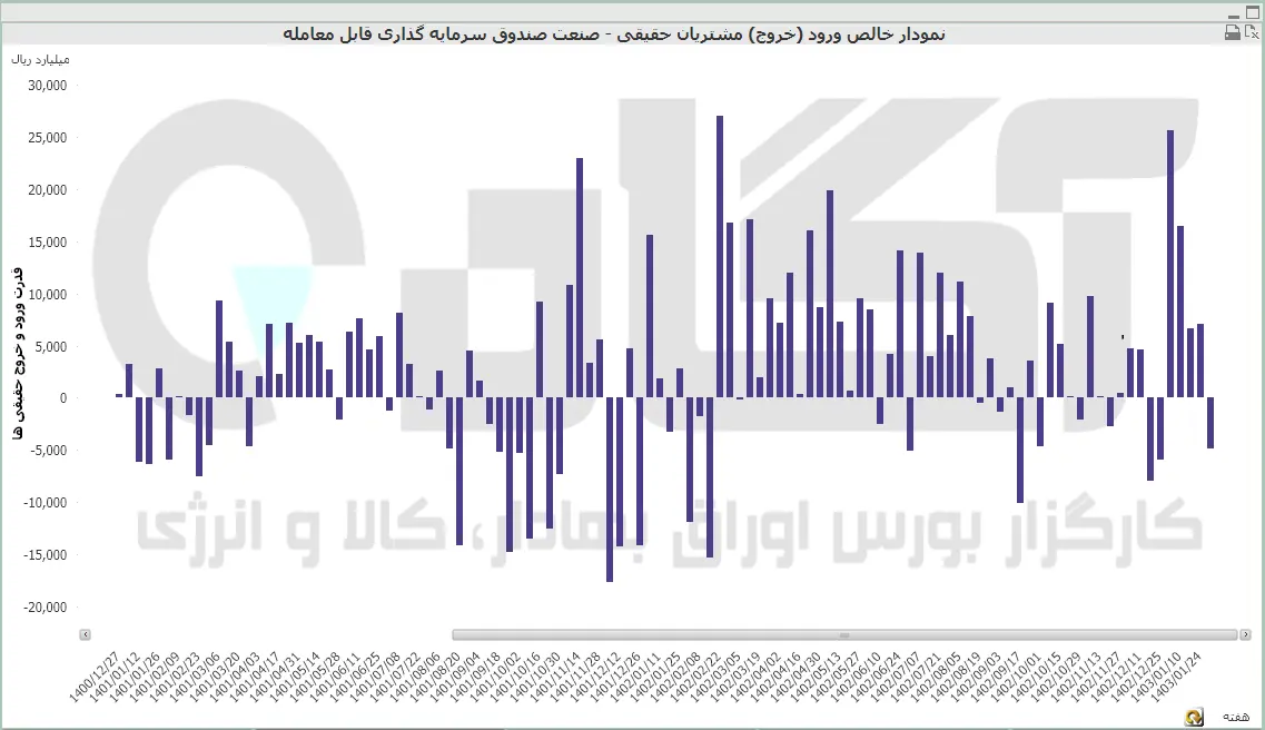 صندوق (38).PNG