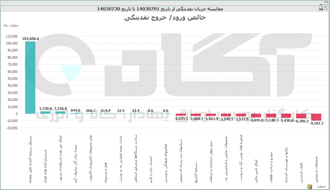 صنعت (81).PNG