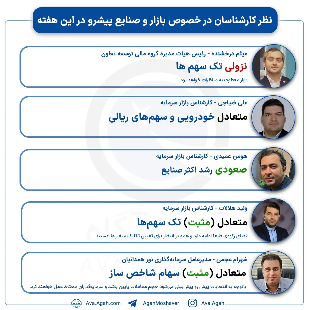 پیش بینی 2 تیر  صفحه اول.jpg