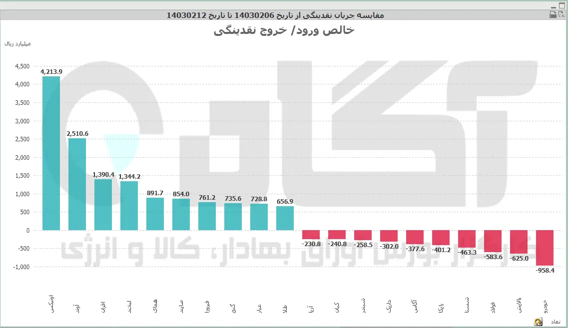 نماد (58).PNG
