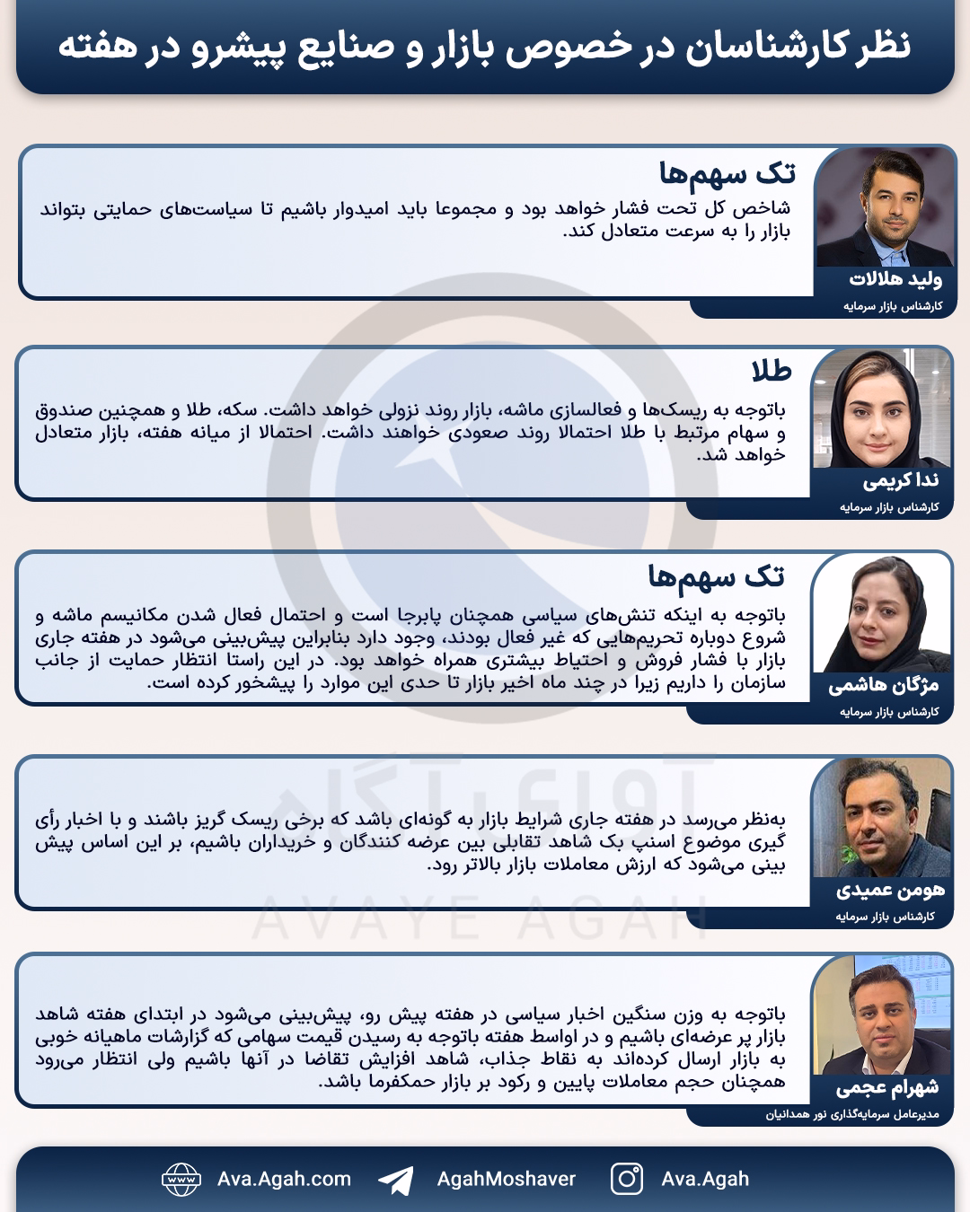 پیش بینی 29 شهریور 1404.jpg