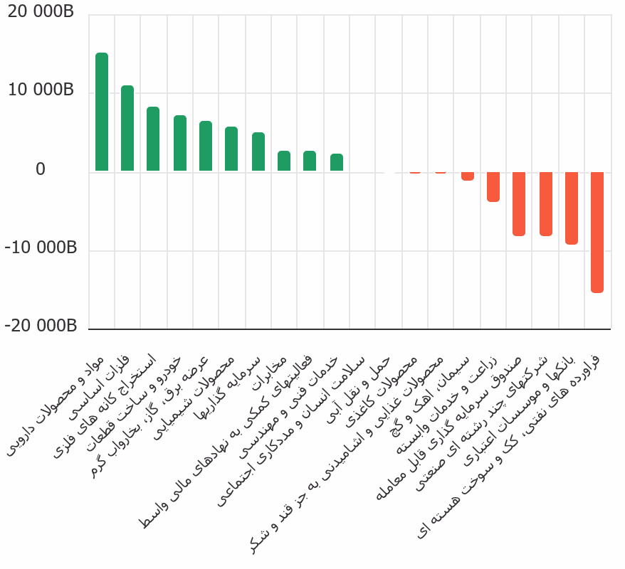 chart (1).png