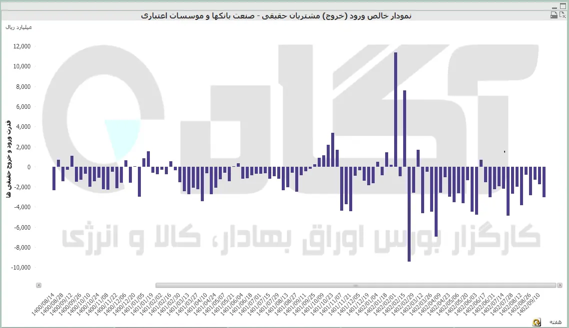 naghdinegi02-09-18