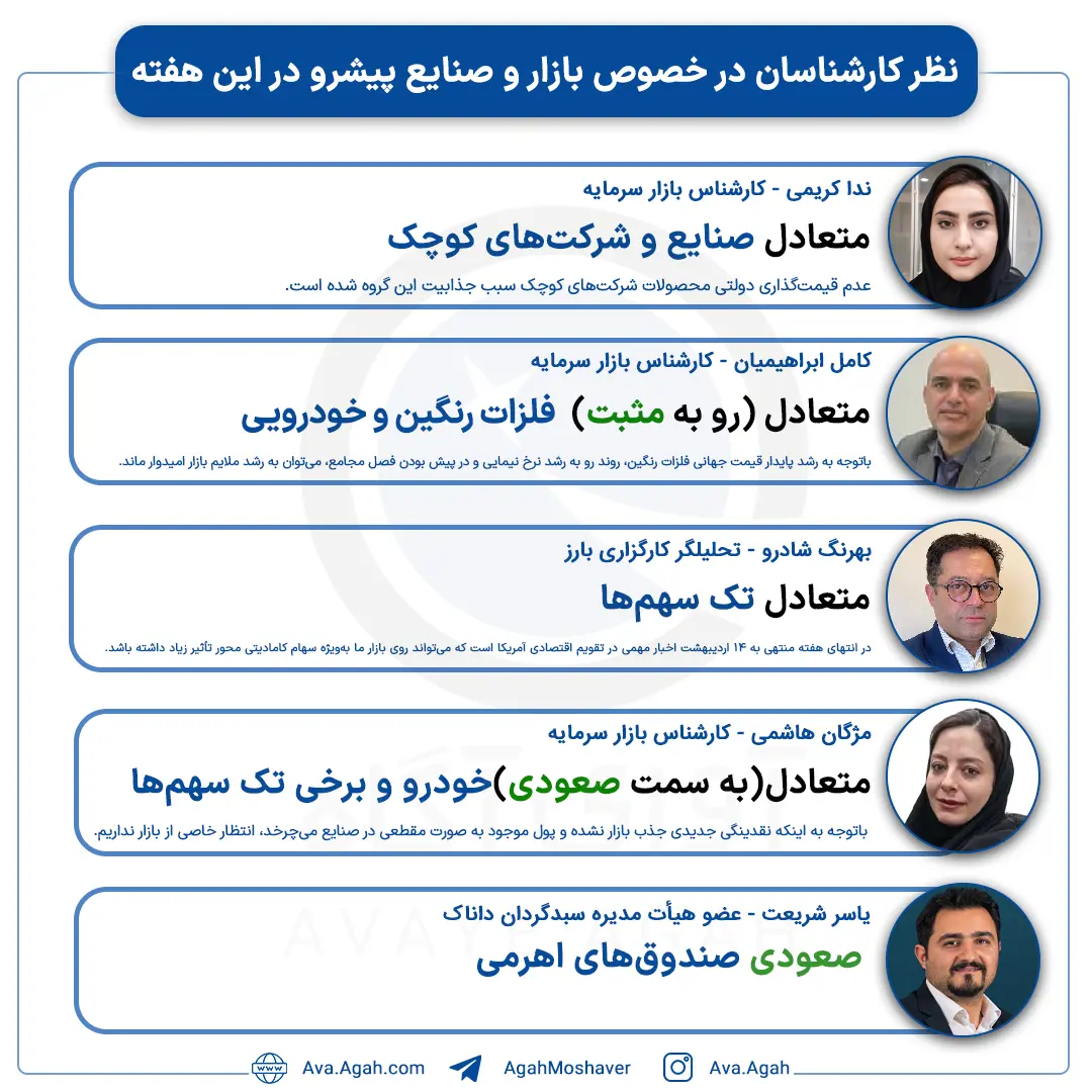 پیش بینی 16 اردیبهشت صفحه دوم.jpg