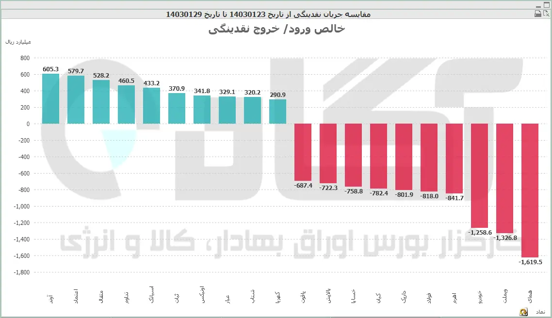 نماد (56).PNG