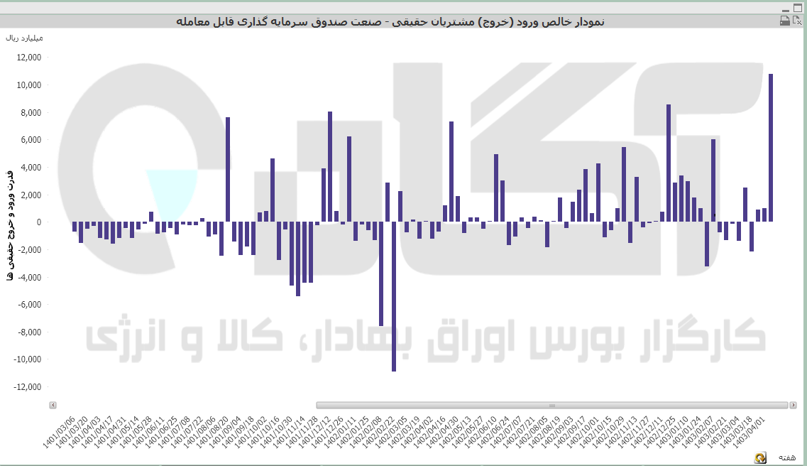 صندوق (49).PNG