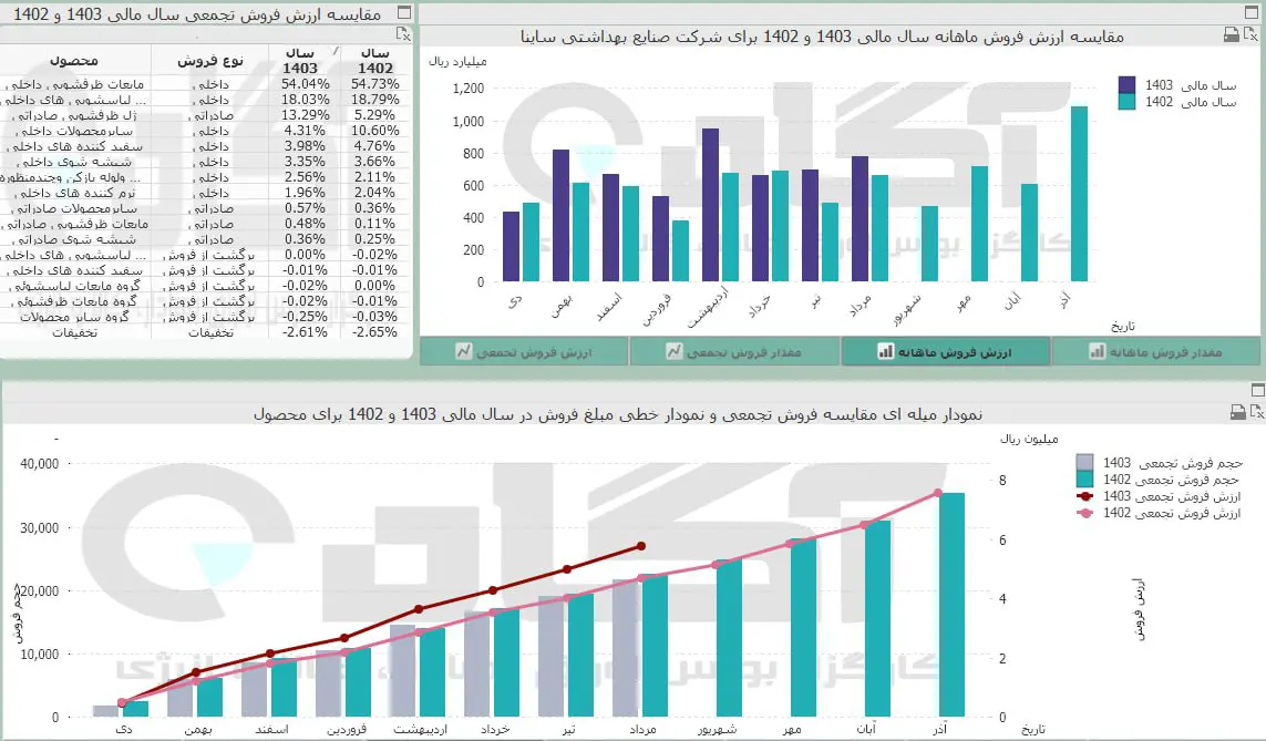 ساینا.jpg