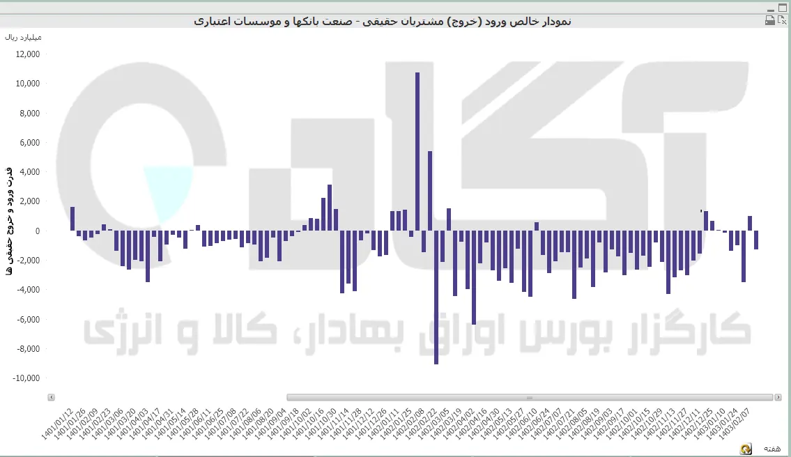 بانک (40).PNG
