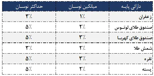 Screenshot 2024-04-06 152325.png