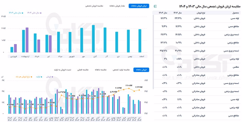 فباهنر.jpg