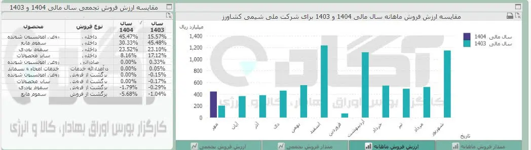 شملی.jpg