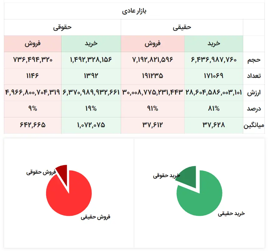 report01-06-05