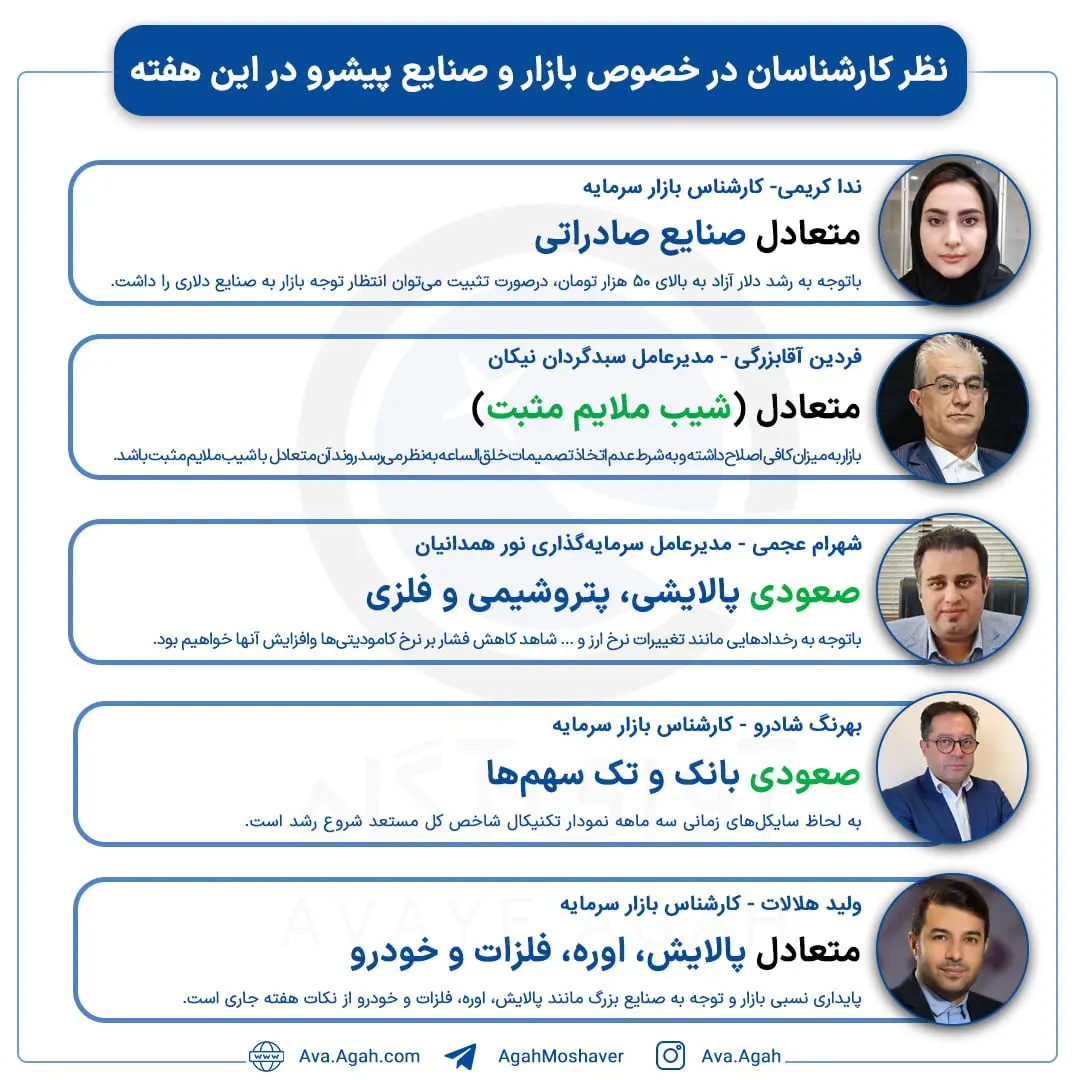 پیش بینی