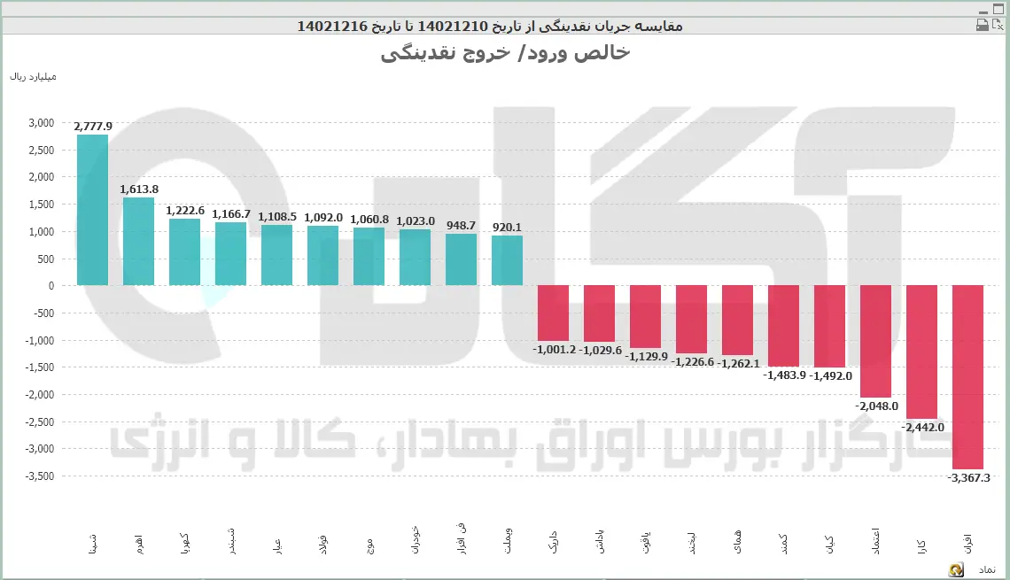 نماد (52).PNG