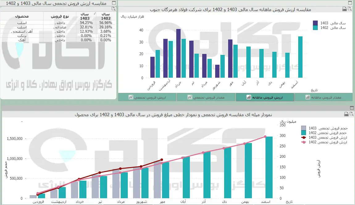 هرمز.jpg