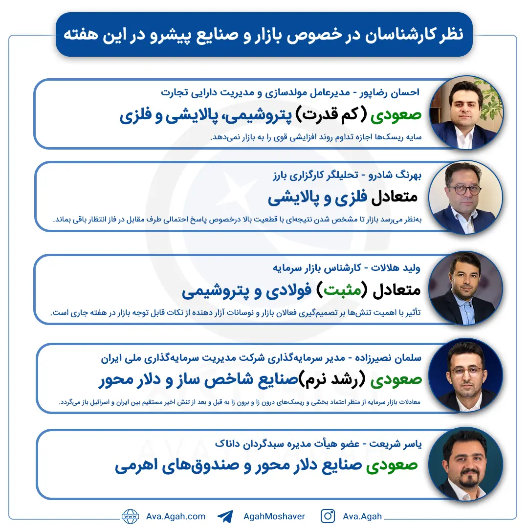 پیش بینی صفحه اول1 اردیبهشت.jpg
