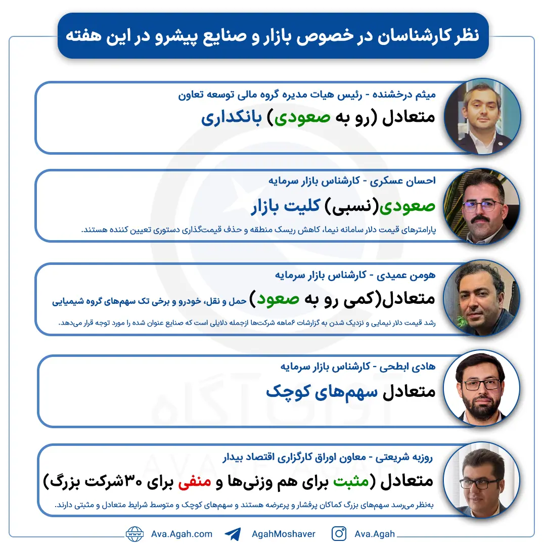 پیش بینی 24 شهریور صفحه اول.jpg