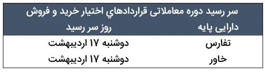 Screenshot 2024-05-05 135542.png