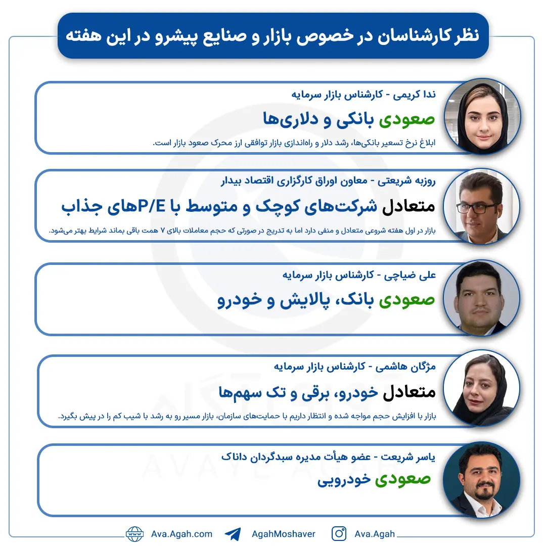 پیش بینی 3 آذرصفحه دومllllll.jpg