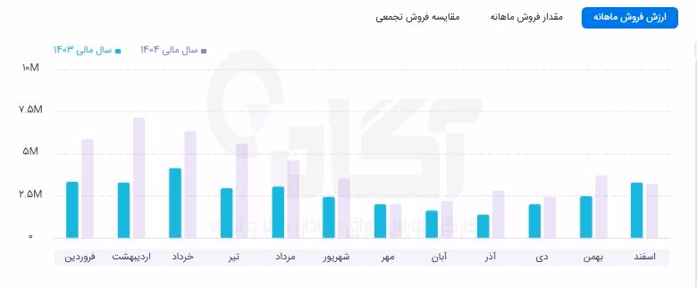 غدیس.JPG