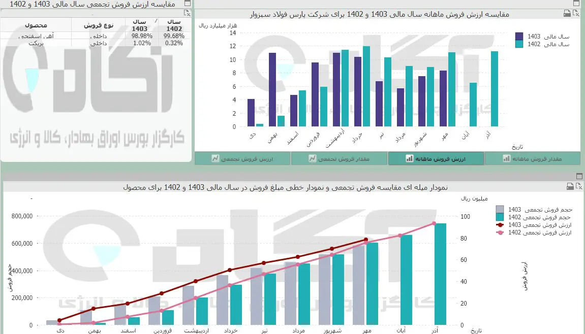 فسبزوار.jpg