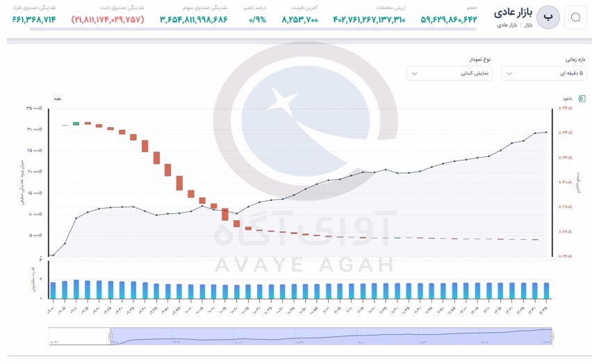 بازار 27.PNG