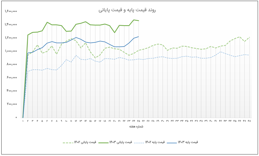 Screenshot 2024-09-10 121743.png