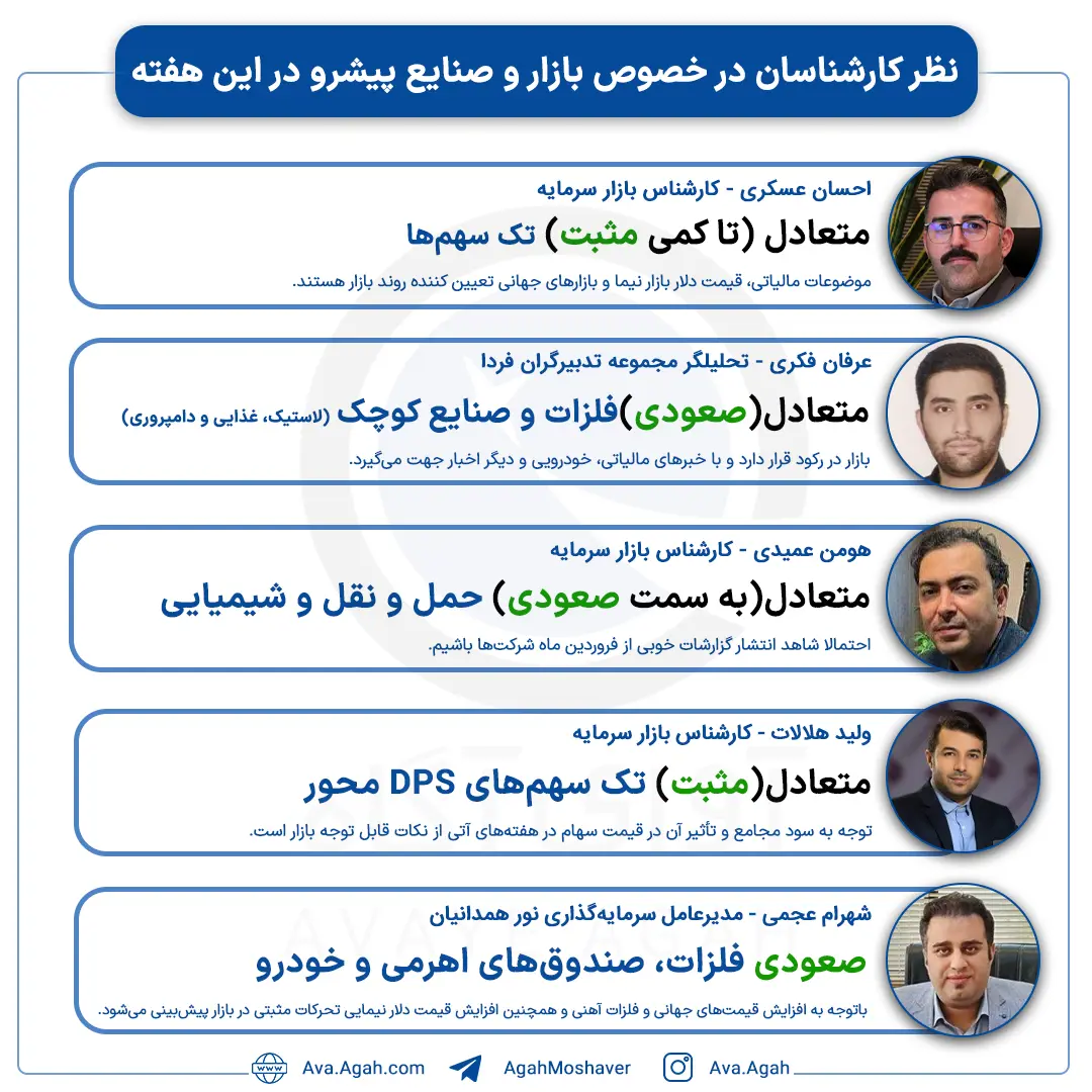 پیش بینی  8 اردیبهشت  صفحه اول.jpg