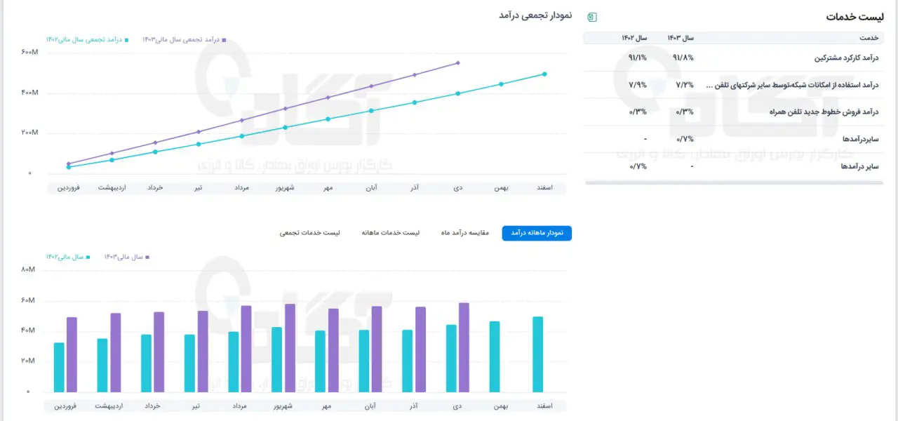 همراه.jpg