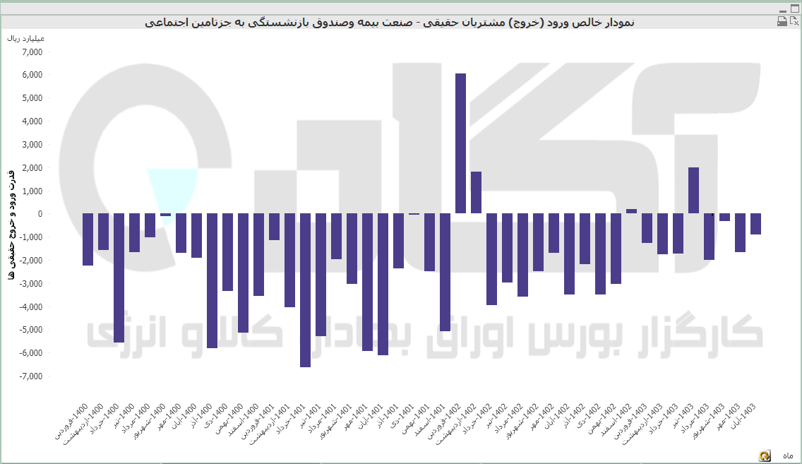 بیمه (10).PNG